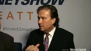 Volatility Band Trading  | Adrian Manz