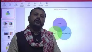 Agriculture Class 1 for IAS By Shaurya Sir (IRS)