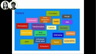 Urban FM roles in development of smart and sustainable cities