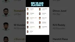 India Ka playing 11 Today Test Match In Australia..#shorts #indvsaus #playing11