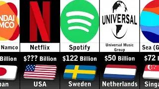 Richest Entertainment Companies 2025