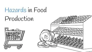 Hazards in Food Production