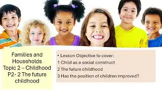 Famlies and households Topic 2 &ndash; Childhood P2  2 The future childhood
