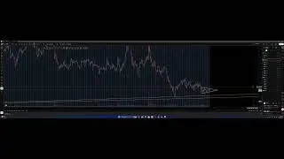 Options Watchlist 12282025