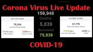[LIVE] Coronavirus Pandemic: Real Time Countries Map, New & Counter