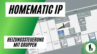 Heizung optimieren mit Homematic IP Gruppen: Schritt-für-Schritt Anleitung