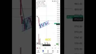 #ACC going in a channel in market #Trading guru