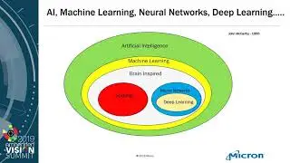 Micron Technology's Raj Talluri Explores Processor Options for Edge Inference (Preview)