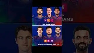 ipl 2024 vs ipl 2025 #srh #rr #kkr