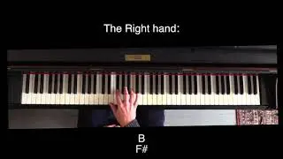 Keyboard Harmony: The Major 7 Chain starting on C 137