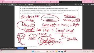 IBPS SO IT Mains - Best of Luck - Final Preparation Tips
