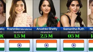 Highest Paid South Indian Actress Ever 💰🎬🇮🇳