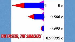 Why Space Itself Shrinks (Lorentz Contraction Explained)