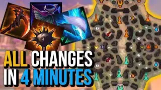 Season 8 In 4 Minutes or Less! | SMITE