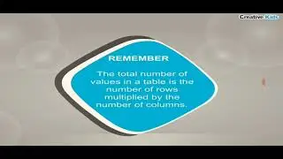 Class 8-Ch 2-Learn to use Microsoft Access 2010(Part 1)