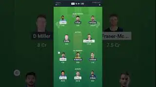 DC vs LSG Dream11 Prediction Today Match LSG vs DC Dream11 Team