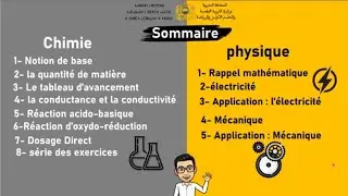 شرح درس Notion de base 