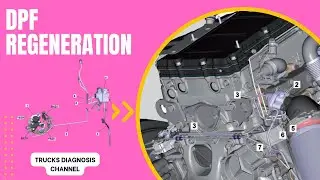DPF Regeneration ازاى بيتم تجديد علبة البيئة