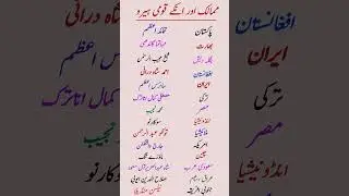 National heroes of each country | national heroes of all country | #nationalheroes #1millionviews