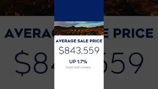 Dufferin County- August Market Stats