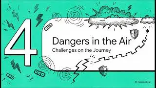 Wireless Network : Security, Routing, and Performance Optimization