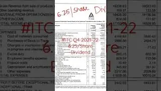ITC Q4 results , Final Dividend Rs. 6.25/Share