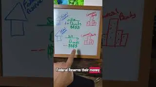 Surface level of what the Fed does with OMO. #money #economy #politics #federalreserve #learning