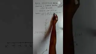 Introduction of Coordinate Geometry l Cartesian Plane l कार्तीय तल l Coordinate of Points l #shorts