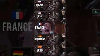 Scary Movie: Wazzup in different languages