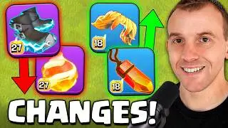 Equipment Balance Changes with the February Update!