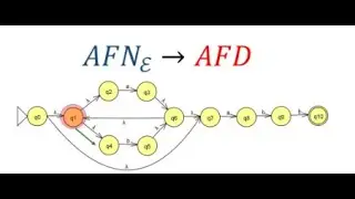 Compilation: TRANSFORMATION DE AFN VERS AFD (SMI S5)