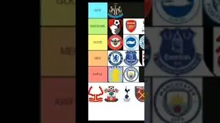 Forest Badge Gets some harsh Reviews #football #shorts