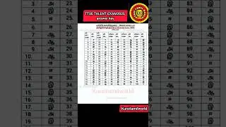 tamil talent exam 2025 answer key