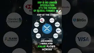 XRP Is No Longer Speculation &mdash; It&rsquo;s the Future of Global Finance 🌍🚀 #isocoininsider