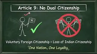 Indian Polity | Part 2 : Articles 5&ndash;11 (Citizenship) | Ep. 9