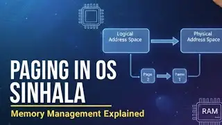 AL ICT : පිටුකරණය -මෙහෙයුම් පද්ධතිය  Paging in Operating Systems Sinhala