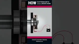 How Power On Electromagnetic Brakes Work - Animation | KEB #shorts