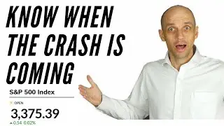 Know When the Stock Market will Crash: Two Key Risk Indicators.