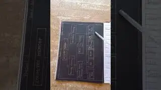 Std-4, Computer science, Project 1