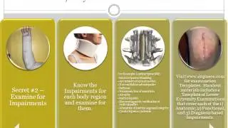 Secret #2.Examine for the Impairments www.ezqmeceu.com QME Continuing Education