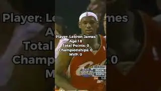 Lebron James Glow up🤩