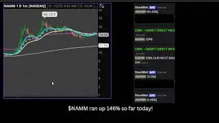 $NAMM Stock Analysis: Explodes Over 300% Premarket 🚀💥