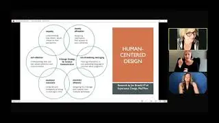 Healthy Content Matters: Bringing Patient Education Online