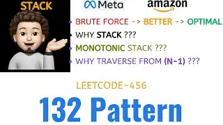 132 Pattern | Intuition explained | Brute Force | Better | Optimal  | META | AMAZON | Leetcode - 456