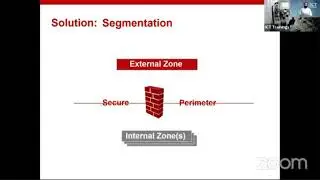 Cisco ISE (Identity Service Engine) Introduction