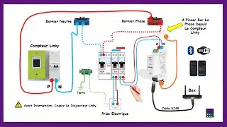 Comment Brancher Et Installer Shelly Pro 3EM Pour Réduire Et Suivre Sa Consommation D'électricité