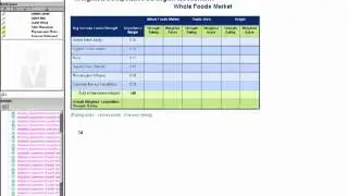 Weighted Competitive Strength Assessment Tool