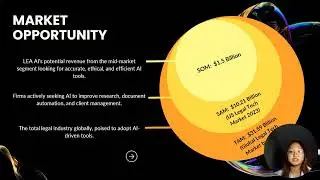 Lea AI Pitch