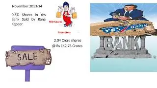 The fall of Yes Bank