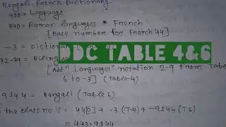 Deway Decimal Classification TABLE 4&6||Library Science DDC Table 4 &6Practical||BLIS DDC TABLE 4 &6